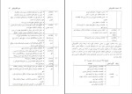دانلود پی دی اف کتاب خدمات الکترونیکی محمدعلی ترکمانی 119 صفحه PDF-1