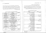 برای بزرگنمایی کلیک کنید دانلود پی دی اف کتاب راهنمایی تحصیلی و شغلی فاطمه پورشهسواری 148 صفحه PDF-1