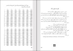 برای بزرگنمایی کلیک کنید دانلود پی دی اف کتاب ریاضیات امور مالی رحیم افتخار 131 صفحه PDF-1