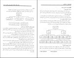 دانلود پی دی اف کتاب مبانی سازمان و مدیریت طاهره فیضی 110 صفحه PDF + جزوه-1
