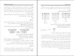 دانلود پی دی اف کتاب پایگاه داده ارسطو خلیلی فر 268 صفحه PDF + نمونه سوالات + جزوه-1