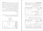 دانلود پی دی اف کتاب اصول حسابداری 2 دکتر ایرج نوروش 430 صفحه PDF-1