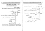 دانلود پی دی اف کتاب حقوق جزای عمومی شادی عظیم زاده 171 صفحه PDF-1