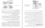دانلود پی دی اف کتاب فیزیولوژی پزشکی دکتر فرخ شادان 896 صفحه PDF-1