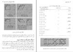 دانلود پی دی اف کتاب آشنایی با فیزیک حالت جامد چارلز کیتل 775 صفحه PDF-1