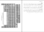دانلود پی دی اف کتاب آشنایی با فیزیک حالت جامد چارلز کیتل 775 صفحه PDF-1