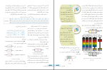 دانلود پی دی اف کتاب الکترونیک پایه فتح الله نظریان 412 صفحه PDF-1