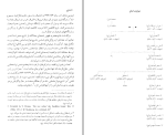 دانلود پی دی اف کتاب تشیع محمد تقی اکبری 401 صفحه PDF-1