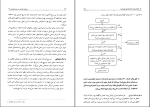 برای بزرگنمایی کلیک کنید دانلود پی دی اف کتاب مباحث جاری در حسابداری حسن همتی 467 صفحه PDF-1
