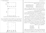 برای بزرگنمایی کلیک کنید دانلود پی دی اف کتاب مبانی فیزیک حالت جامد دکتر ناصر تجبر 671 صفحه PDF-1