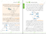 برای بزرگنمایی کلیک کنید دانلود پی دی اف کتاب زیست ترکیبی کنکور دهم یازدهم دوازدهم بهروز شهابی 315 صفحه pdf-1