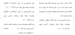 برای بزرگنمایی کلیک کنید دانلود مقاله بررسی رابطه بين شيوه های فرزند پروری مادران 105 صفحه Word-1