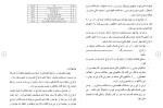 برای بزرگنمایی کلیک کنید دانلود مقاله موانع ازدواج جوانان و علل ازدواج غیر اصولی 54 صفحه Word-1