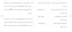برای بزرگنمایی کلیک کنید دانلود مقاله آثار ناصیف یازجی و بررسی مقامات و دیوان 179 صفحه Word-1