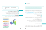 برای بزرگنمایی کلیک کنید دانلود پی دی اف کتاب حسابداری تهیه و تنظیم صورت های مالی مهدی صابری 252 صفحه PDF-1