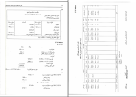 برای بزرگنمایی کلیک کنید دانلود پی دی اف کتاب اصول حسابداری 2 فرشید اسکندری 104 صفحه PDF-1
