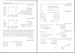 برای بزرگنمایی کلیک کنید دانلود پی دی اف کتاب اصول حسابداری 2 فرشید اسکندری 104 صفحه PDF-1