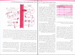 دانلود پی دی اف کتاب فارماکولوژی پایه و بالینی دکتر مجید متقی نژاد 792 صفحه PDF-1