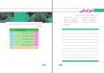 برای بزرگنمایی کلیک کنید دانلود پی دی اف کتاب نگارش 3 مریم دانشگر 128 صفحه PDF-1