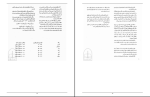 دانلود پی دی اف کتاب هنر رنگ عربعلی شروه 226 صفحه PDF-1