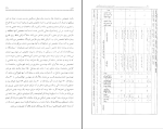 دانلود پی دی اف کتاب اصول متره و برآورد دانشگاهی سیاوش کباری 112 صفحه PDF-1