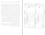 دانلود پی دی اف کتاب اصول متره و برآورد دانشگاهی سیاوش کباری 112 صفحه PDF-1