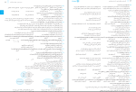برای بزرگنمایی کلیک کنید دانلود پی دی اف کتاب فلسفه و منطق جامع کنکور حسام الدین اژدری 553 صفحه PDF-1