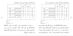 برای بزرگنمایی کلیک کنید دانلود مقاله رابطه افت تحصيلی فرزندان با والدين آنها 46 صفحه Word-1