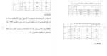 برای بزرگنمایی کلیک کنید دانلود مقاله میزان افزایش رغبت و علاقه جهت مطالعه و تحقیق 52 صفحه Word-1