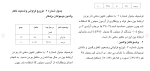 برای بزرگنمایی کلیک کنید دانلود مقاله بررسی علل بزهکاری در نوجوانان دختر و پسر 217 صفحه Word-1