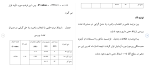 برای بزرگنمایی کلیک کنید دانلود مقاله تعیین رابطه هوش عاطفی و مهارت های ارتباطی 296 صفحه Word-1