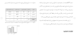 برای بزرگنمایی کلیک کنید دانلود مقاله تعیین رابطه هوش عاطفی و مهارت های ارتباطی 296 صفحه Word-1