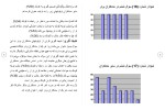 برای بزرگنمایی کلیک کنید دانلود مقاله عوامل مهم در ایجاد ارتباط روشن 136 صفحه Word-1