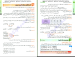 دانلود پی دی اف کتاب جمع بندی شیمی مهر و ماه محمد حسین انوشه 505 صفحه PDF-1