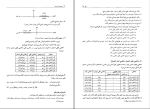 برای بزرگنمایی کلیک کنید دانلود پی دی اف کتاب دستور زبان فارسی 1 حسن انوری 270 صفحه PDF-1