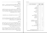 برای بزرگنمایی کلیک کنید دانلود پی دی اف کتاب دستور زبان فارسی 2 حسن انوری 418 صفحه PDF-1