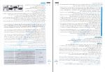 برای بزرگنمایی کلیک کنید دانلود پی دی اف کتاب روان شناسی جامع کنکور شبنم جلیلی 236 صفحه PDF-1