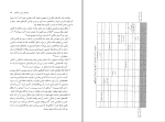 دانلود پی دی اف کتاب نظارت و رهبری آموزشی محمود ابوالقاسمی 386 صفحه PDF-1
