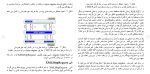 برای بزرگنمایی کلیک کنید دانلود پکیج کامل مقاله های رشته کامپیوتر 268 فایل Word-1