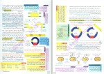 دانلود پی دی اف کتاب زیست شناسی جامع مجید علی نوری 623 صفحه PDF-1