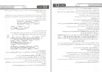 برای بزرگنمایی کلیک کنید دانلود پی دی اف کتاب الگو تا رتبه زیست کنکور دهم رضا شعبانی 275 صفحه PDF-1
