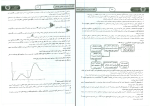 دانلود پی دی اف کتاب الگو تا رتبه زیست کنکور یازدهم حرف آخر 272 صفحه PDF-1