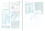 برای بزرگنمایی کلیک کنید دانلود پی دی اف کتاب الگوی کنکور دروس عمومی نشر الگو 204 صفحه PDF-1