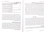 برای بزرگنمایی کلیک کنید دانلود پی دی اف کتاب درمان شناختی – رفتاری اضطراب در کودکان بروس چورپیتا 352 صفحه PDF-1