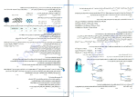 برای بزرگنمایی کلیک کنید دانلود پی دی اف کتاب شیمی هزار تست جامع علیرضا علمداری 350 صفحه PDF-1