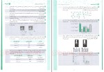 برای بزرگنمایی کلیک کنید دانلود پی دی اف کتاب عبارت نامه شیمی کنکور محمد حسین انوشه 374 صفحه PDF-1