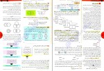 برای بزرگنمایی کلیک کنید دانلود پی دی اف کتاب فلسفه و منطق جامع کنکور حسام الدین جلالی 335 صفحه PDF-1