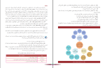 دانلود پی دی اف کتاب کار و فناوری پایه نهم سازمان پژوهش 160 صفحه PDF-1