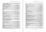 دانلود پی دی اف کتاب 1100 کلمه مفید و ضروری برای آزمون های انگلیسی رضا سعیدی نیا 30 صفحه PDF-1