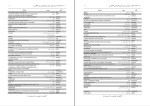 برای بزرگنمایی کلیک کنید دانلود پی دی اف کتاب 1100 کلمه مفید و ضروری برای آزمون های انگلیسی رضا سعیدی نیا 30 صفحه PDF-1